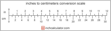 1/4 inch cm|1 4 of a centimeter.